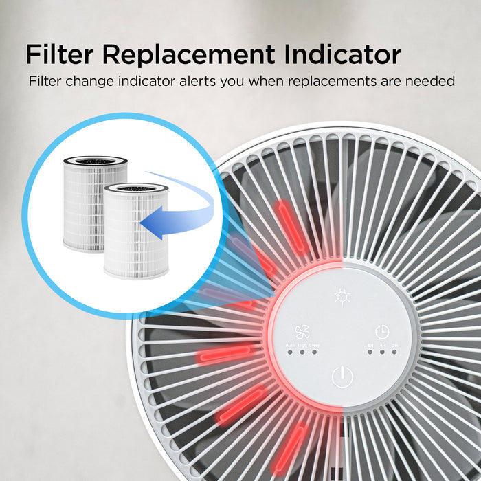 Air purifier control panel with active red filter replacement indicator light, alerting users when a filter change is needed. (CAC-I0510FW)
