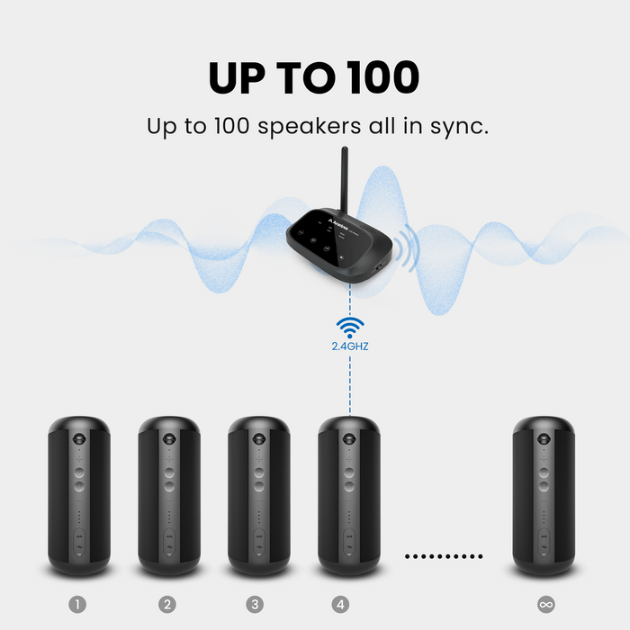 Harrmony 2 the Multi-Room Wireless Speaker System for Home & Events expandable up to 100 speakers for multi-room use.