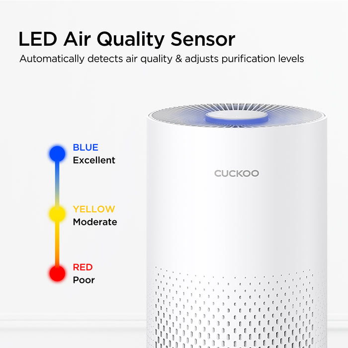 CUCKOO air purifier with LED air quality sensor index: Blue for Excellent, Yellow for Moderate, and Red for Poor air quality. (CAC-I0510FW)