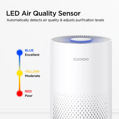 CUCKOO air purifier with LED air quality sensor index: Blue for Excellent, Yellow for Moderate, and Red for Poor air quality. (CAC-I0510FW)