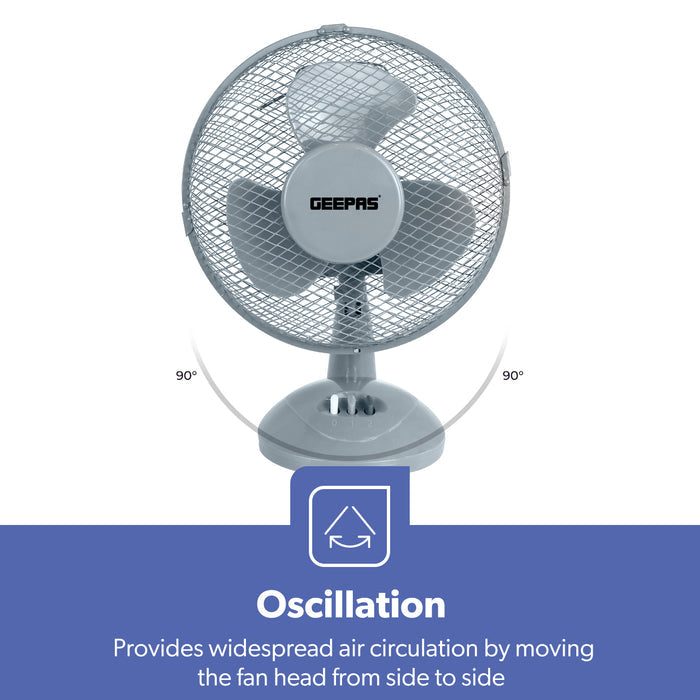 9-Inch Oscillating Powerful Desk Fan With 3 Speeds