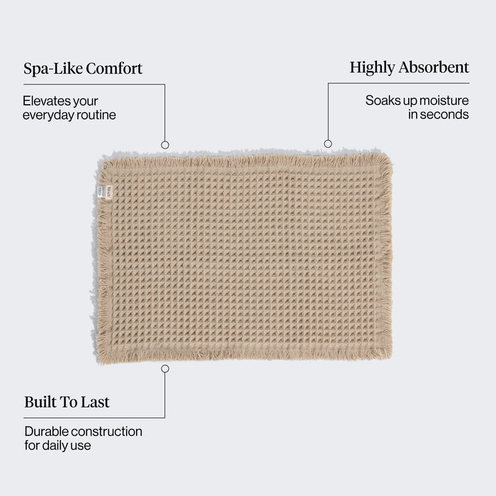 KITSCH Camel Quick-Dry Bath Mat — infographic highlighting the waffle-weave construction — Highly absorbent fabric helps soak up water quickly — quick-dry material helps keep your space feeling fresh
