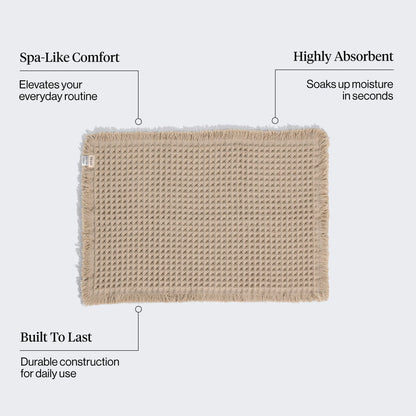 KITSCH Camel Quick-Dry Bath Mat — infographic highlighting the waffle-weave construction — Highly absorbent fabric helps soak up water quickly — quick-dry material helps keep your space feeling fresh