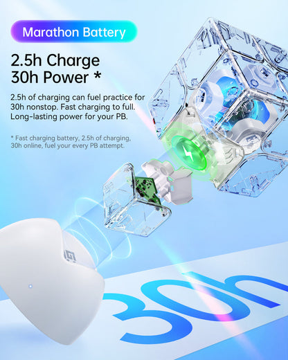 GAN251 ui 2x2 (Smart Cube, UV)