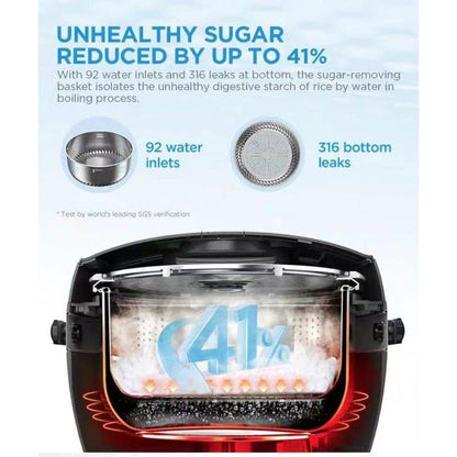 Healthy Low Carb 12-hour keep warm Fast cook Rice Cooker -Home Living Store - -