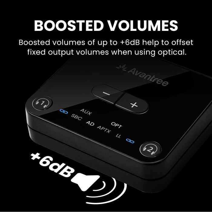 HT4186-Q Wireless Earbuds for TV Watching with up to +6dB volume boost when using the optical output.