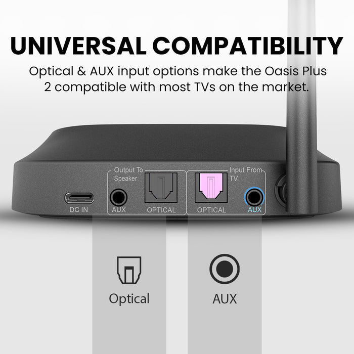 Oasis Plus 2 Bluetooth Transmitter for TV and PC, supports optical and AUX input with optical pass-through for simultaneous soundbar and Bluetooth headphone audio; HDMI ARC/eARC not supported.