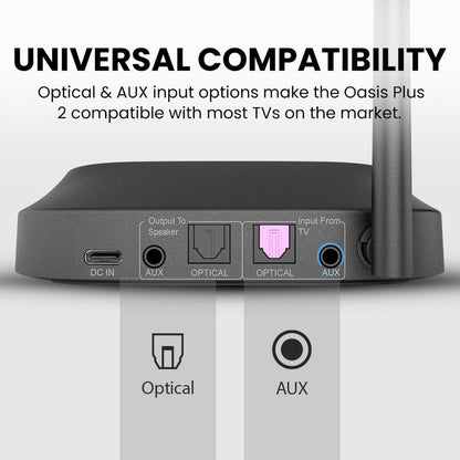 Oasis Plus 2 Bluetooth Transmitter for TV and PC, supports optical and AUX input with optical pass-through for simultaneous soundbar and Bluetooth headphone audio; HDMI ARC/eARC not supported.