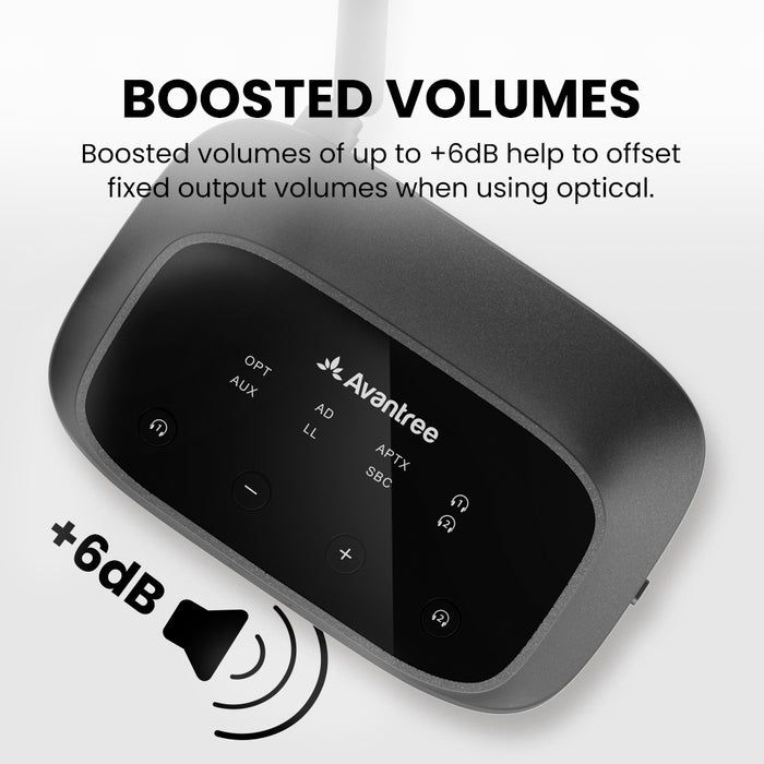 Oasis Plus 2 Bluetooth Transmitter for TV and PC, with up to +6dB volume boost with fixed output when using optical input.