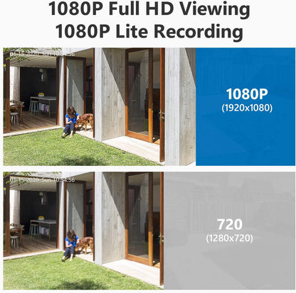 Sannce 4 Camera 4 Channel 1080p DVR Security System With 1 TB HDD