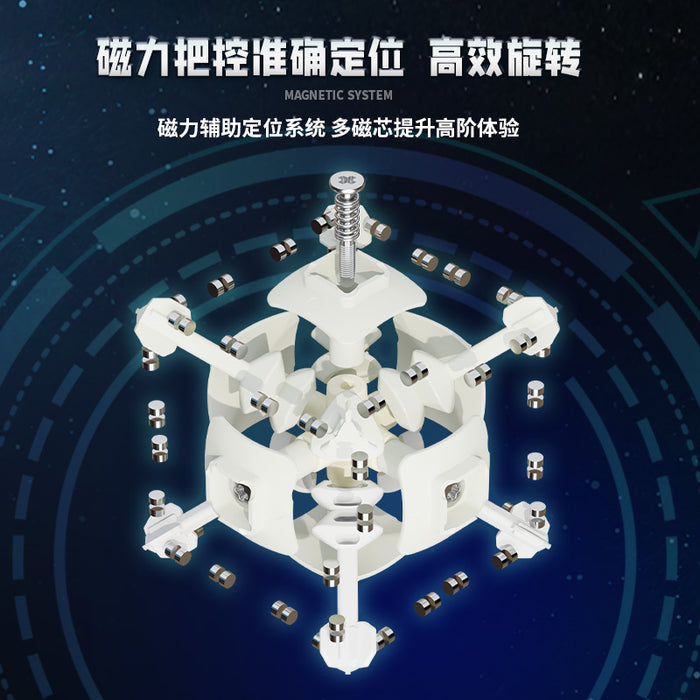 ShengShou MoSheng 5x5 (Magnetic)