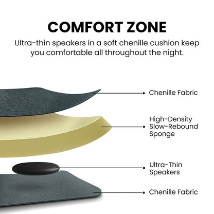 Slumber 2 Bluetooth Pillow Sleep Headphones with 4 flat speakers and white noise. Machine-washable fabric-covered design, Cushion Fabric Chenille