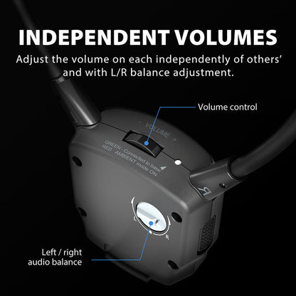Wireless Earphones for HT3831 / HT381 - Compatible with Batch T23J1 and Later