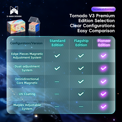 X-Man Tornado V3 3x3 Premium (Pioneer UV)
