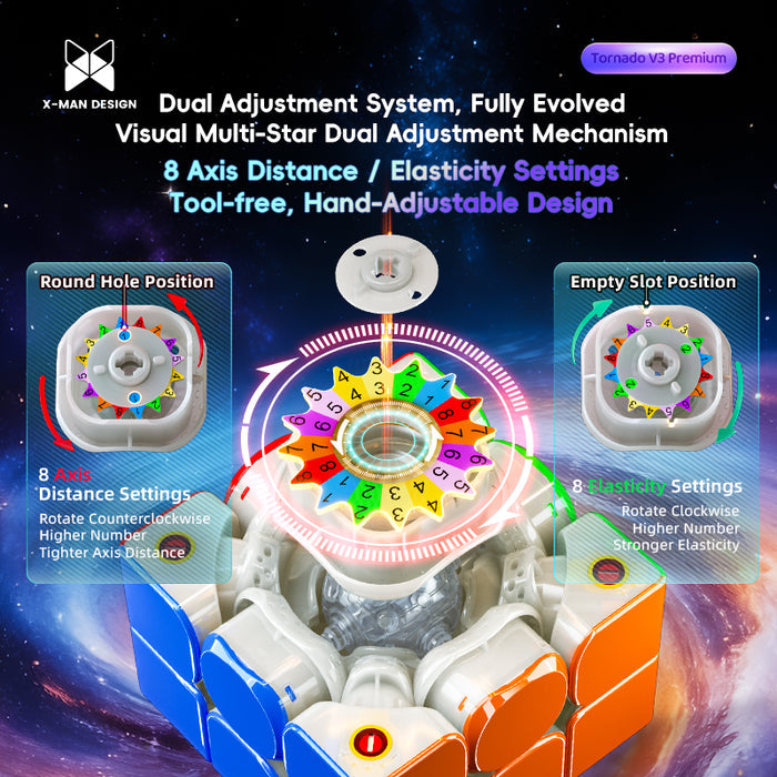 X-Man Tornado V3 3x3 Premium (Pioneer UV)